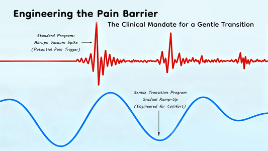 Engineering the Pain Barrier: Gentle Transition as the Clinical Mandate for Early Lactation Adherence