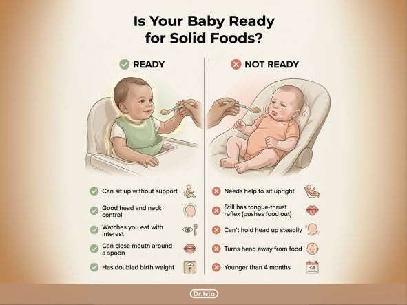 Is Your Baby Ready for Solids? 🥣-Dr.isla