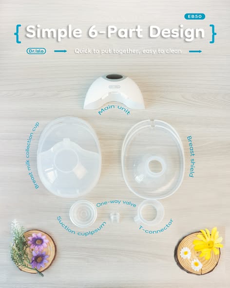 How to Use a Breast Pump: Complete Step-by-Step Guide - Dr.Isla
