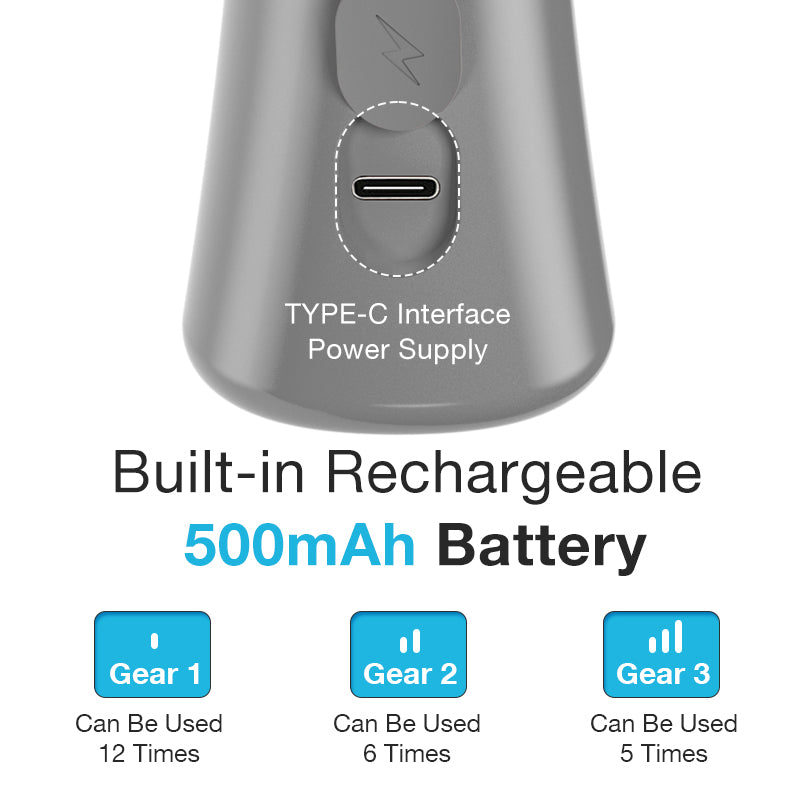 3μm Spray Particle Size Handheld Nebulizer