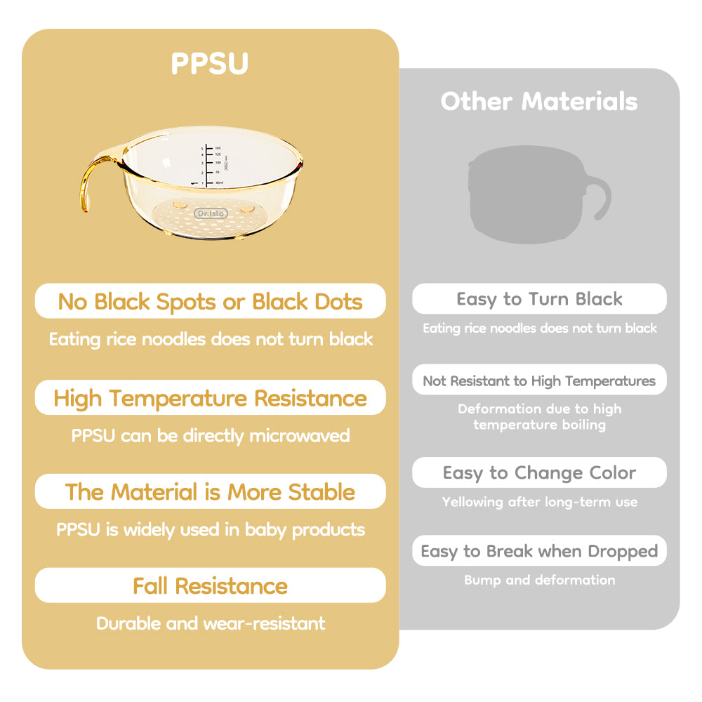 PPSU Supplementary Food Set - BT15