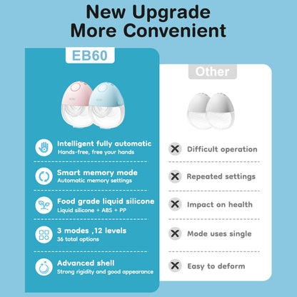 Tire-lait portable mains libres