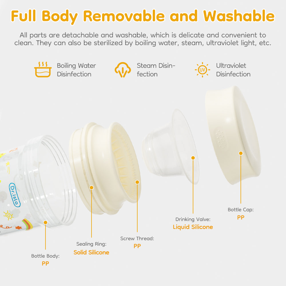 2 sa 1 na Sippy Cup para sa mga Bata - GW40
