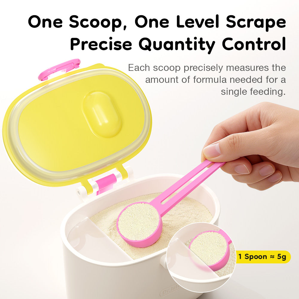 Milk Powder Box - MP20