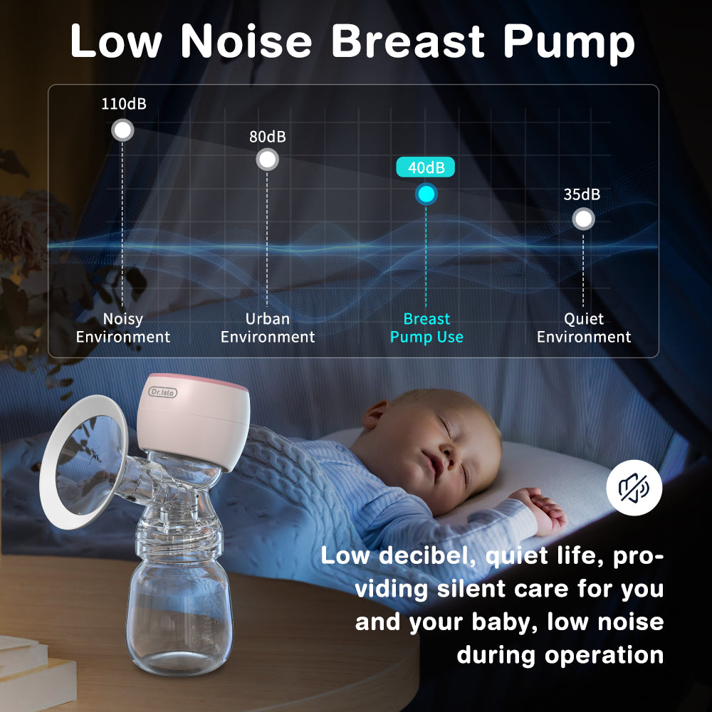 2 in 1 Night Light Electric Breast Pump - EB23