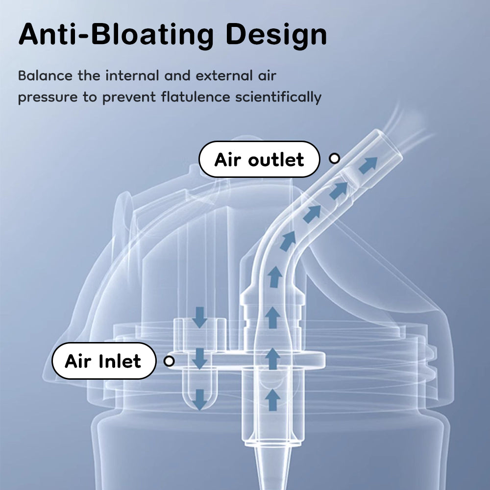 2 in 1 No Leakage Water Cup