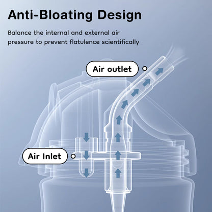 2 in 1 No Leakage Water Cup