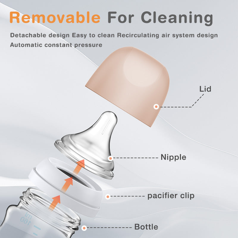 High Borosilicate Glass Classic Baby Bottle