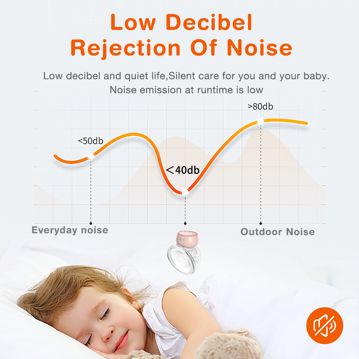 Tire-lait portable avec veilleuse 