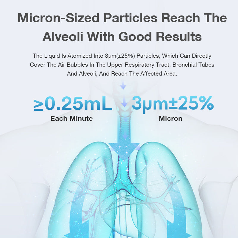 3 Gear Atomized Particles Handheld Nebulizer