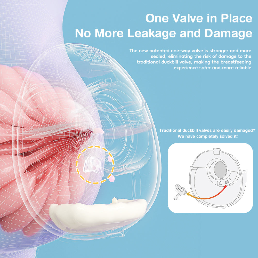 Hands-Free Slim Milchpumpe – EB60