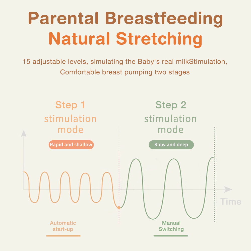 2 in 1 Night Light Electric Breast Pump - EB23
