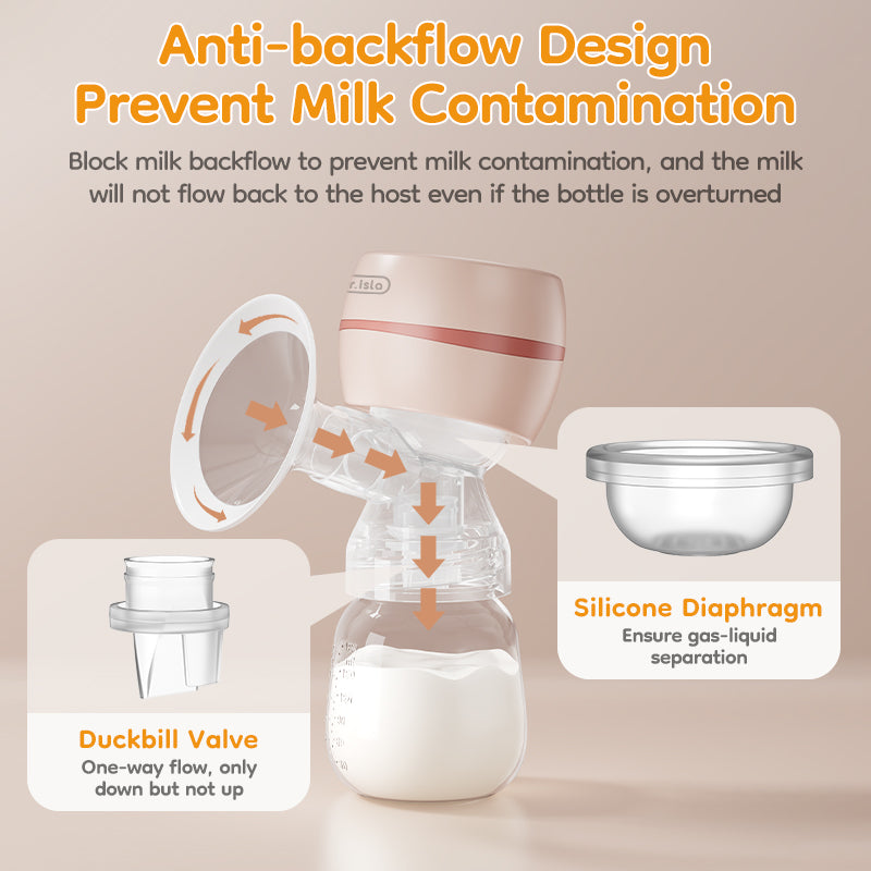 2-in-1-Milchpumpe mit Nachtlicht, 180 ml 