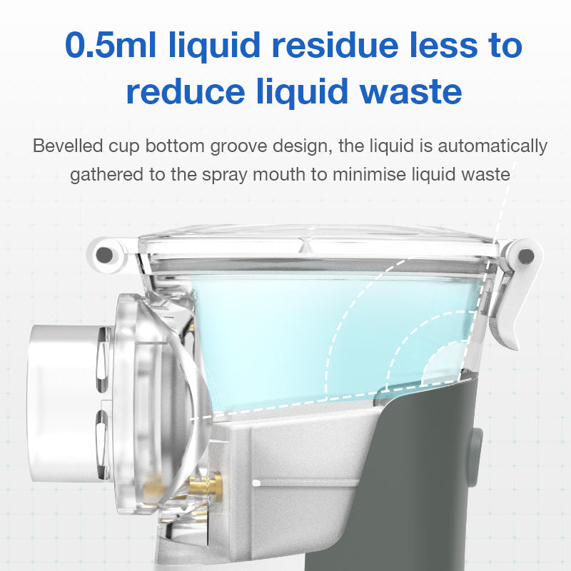 8 Gear Atomized Particles Handheld Nebulizer