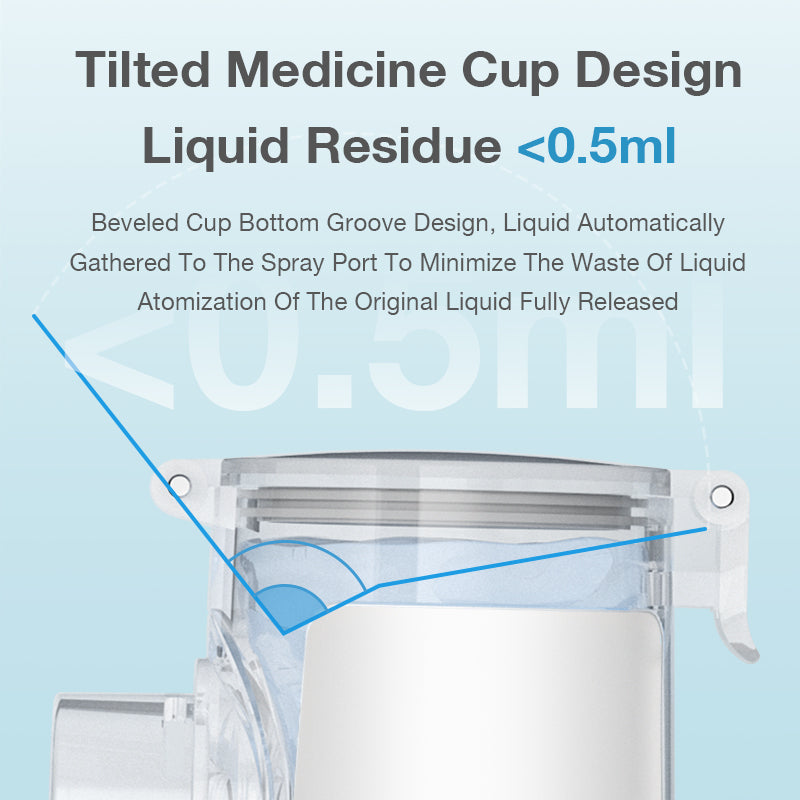 3 Gear Atomized Particles Handheld Nebulizer