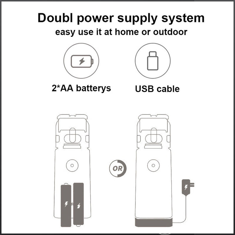 5-versnellings fijnvernevelde draagbare vernevelaar