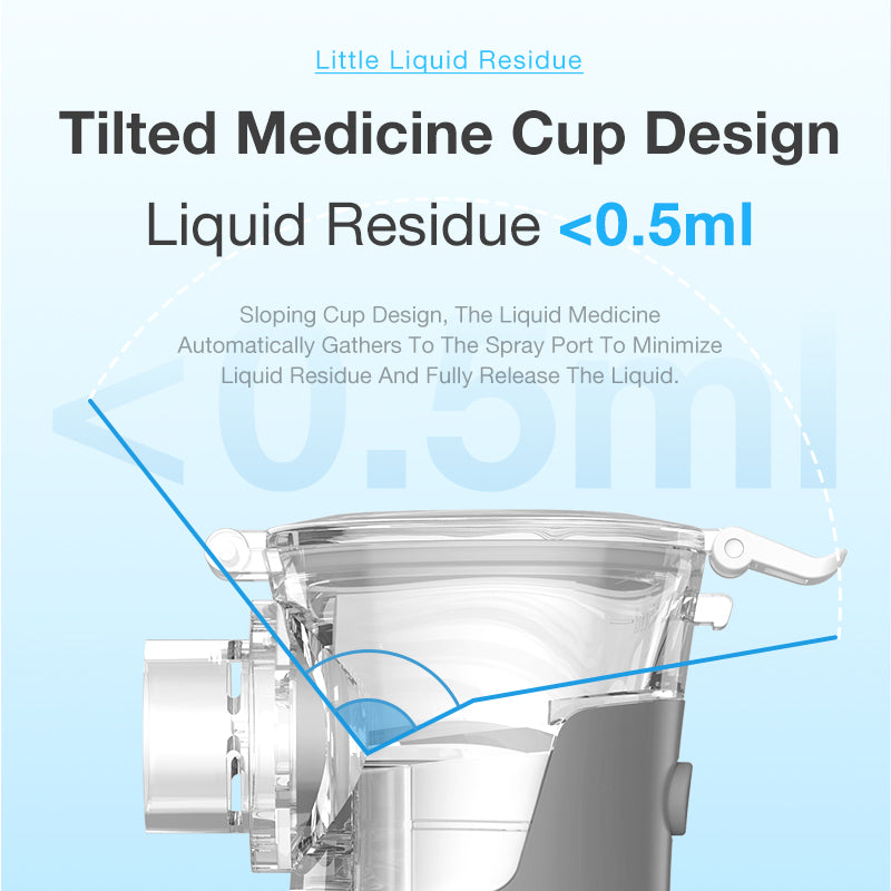 3μm Spray Particle Size Handheld Nebulizer