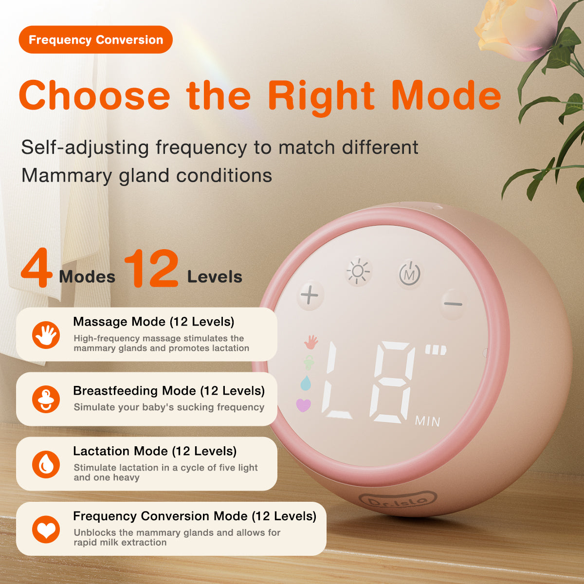 Tire-lait portable avec veilleuse 